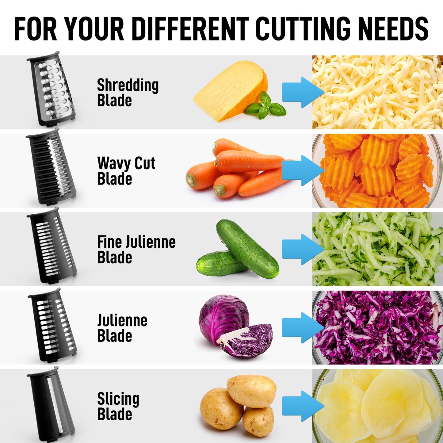 Zulay Kitchen Rotary Cheese Grater 5 Blade Cheese Shredder - Manual Hand Crank Cheese Grater With Reinforced Suction & 5 Interchangeable Drums - Easy to Use, Vegetable Chopper Round Mandoline Slicer