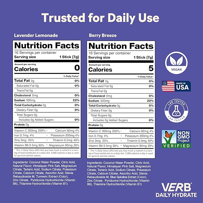 Verb Daily Hydrate Sugar Free Electrolyte Drink Mix - Lavender Lemonade, Zero Sugar Instant Hydration Packets for Daily Use, Essential Electrolytes Powder for Rehydration, Dehydration Relief, 12 Pack