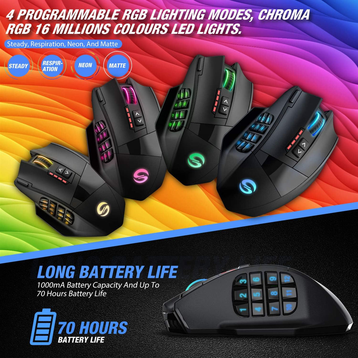 UtechSmart Venus Pro RGB Wireless MMO Gaming Mouse, 16,000 DPI Optical Sensor, 2.4 GHz Transmission Technology, Ergonomic Design, 16M Chroma RGB Lighting, 16 programmable Buttons, Up to 70 Hours