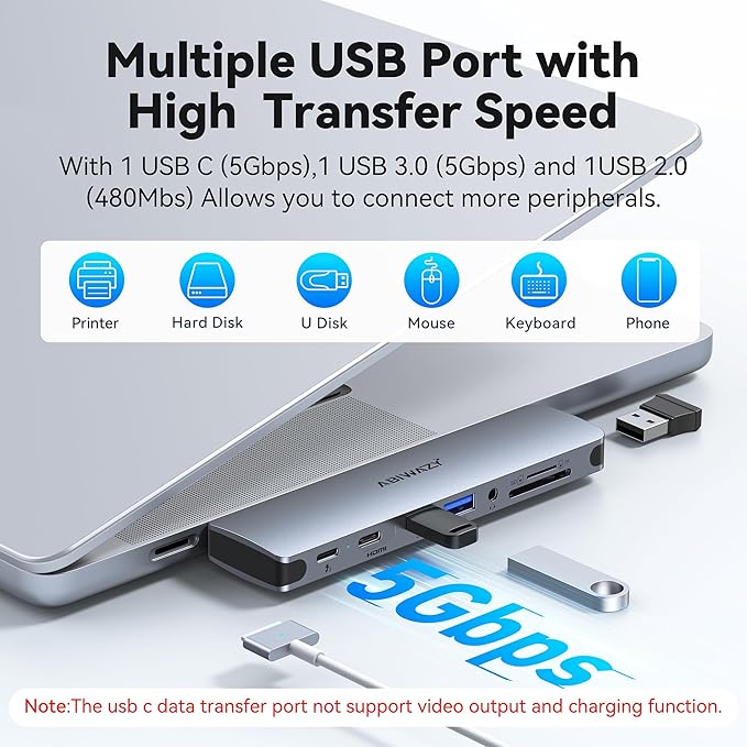 USB C Adapter HDMI Multiport Hub for MacBook Pro/Air M1-M3, 13"-16", 2018-2024: 3 USB A 3.0, SD TF Card Reader, Audio