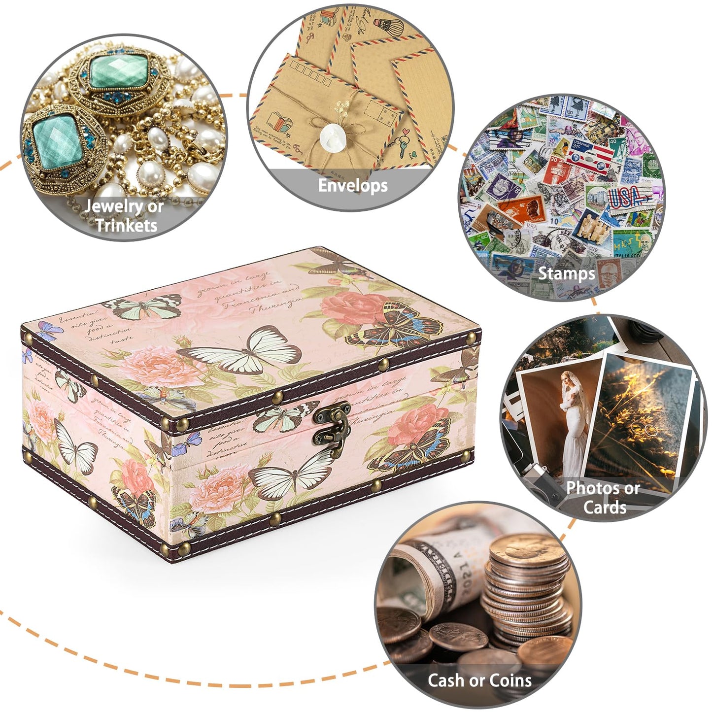 ELLDOO Butterfly Treasure Chest Box, Wooden + PU Leather Storage Decorative Box for Jewelry Trinkets Photos, Rectangular Keepsakes Box for Girls Women Gifts