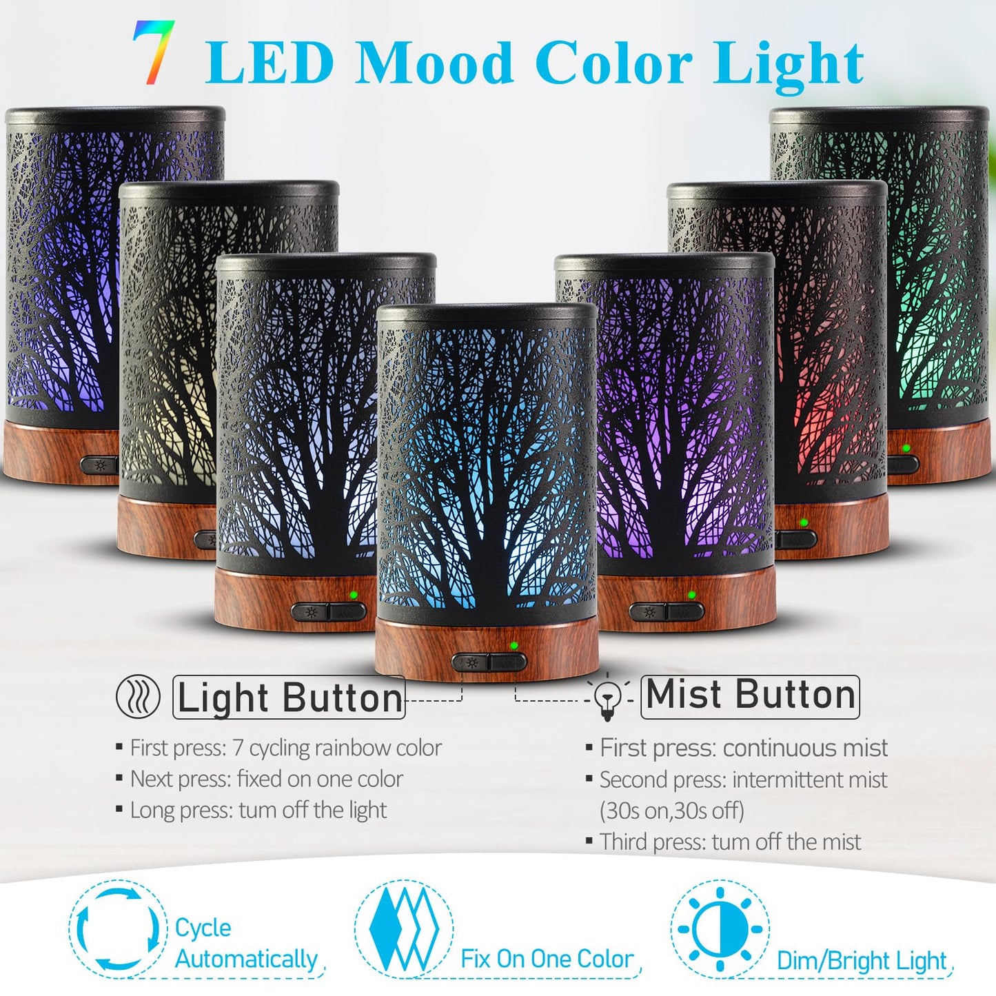 Oil Diffuser & Essential Oils Set - Oil Diffuser 150ml with 6 Essential Oils Set, Aromatherapy Cool Mist Oil Diffusers for Essential Oils, Auto Shut-Off,7 Colors Night Light,Gifts for Mom