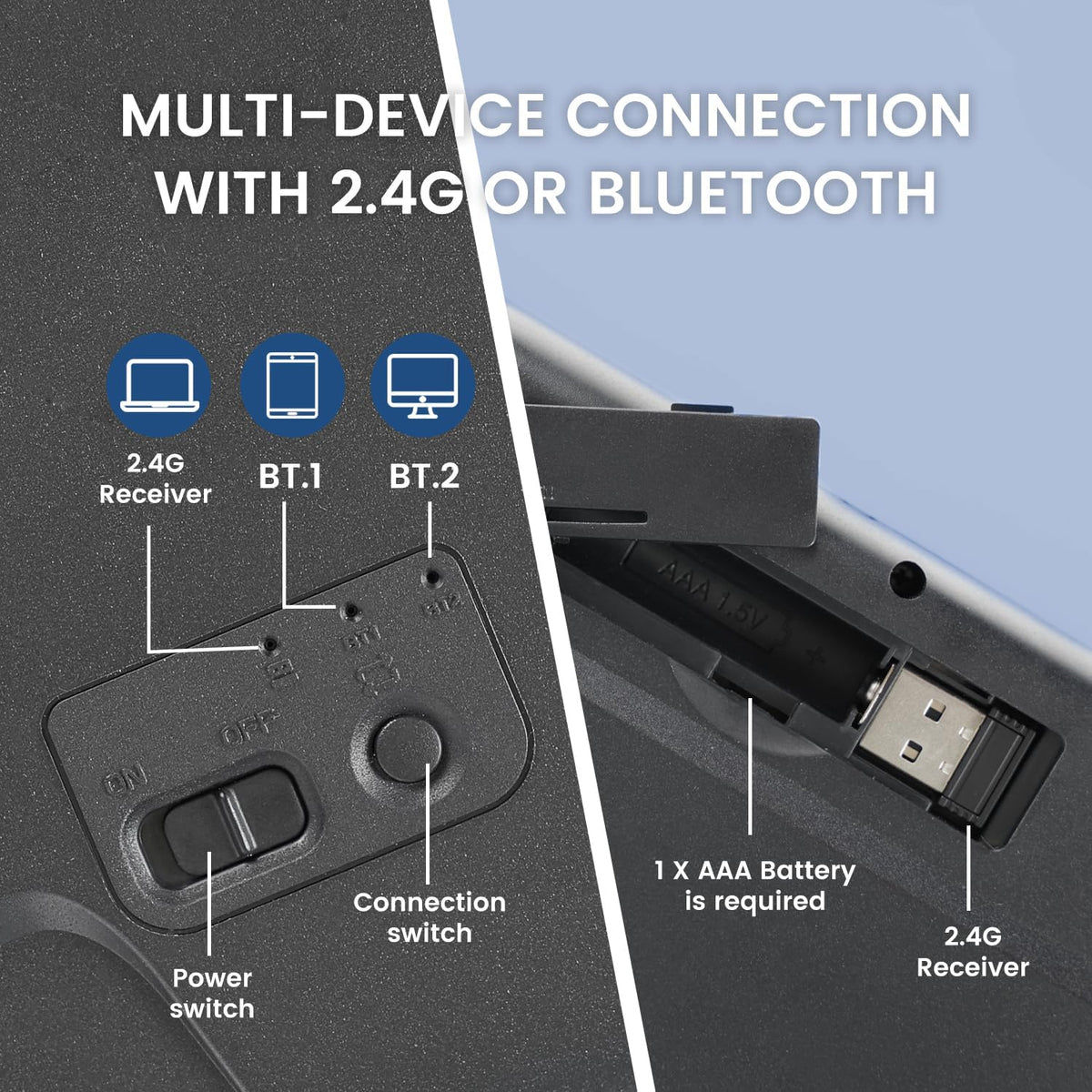 Perixx PERIBOARD-725 Wireless Keyboard with Touchpad - Multi-Device Connection with 2.4G and Bluetooth - Silent Scissor Keys - 11.18x7.17x1.1 Inches Dimension - US English
