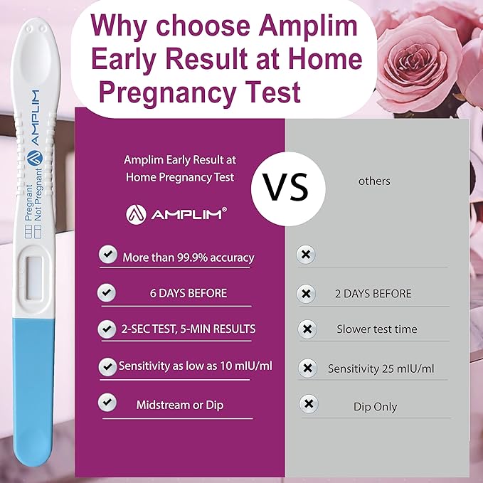 Amplim Pregnancy Test 6 Pack β Early Detection HCG Urine Test for Women, High Sensitivity, Rapid Home Midstream Test, Clear & Accurate Results, Easy to Use, Reliable & FSA HSA Eligble
