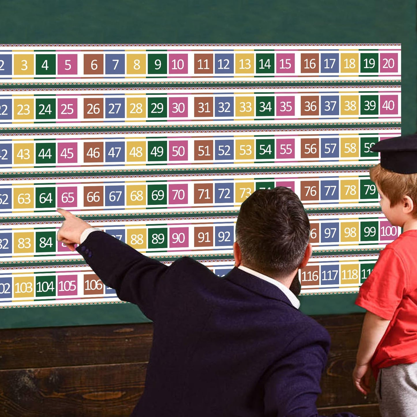 Number Line for Classroom Office Wall,Number Line Bulletin Board Border 0 to120 Laminated Number Line Strips Chalkboard Brights Number Line Math Poster Classroom Study Room Decorations for Teachers