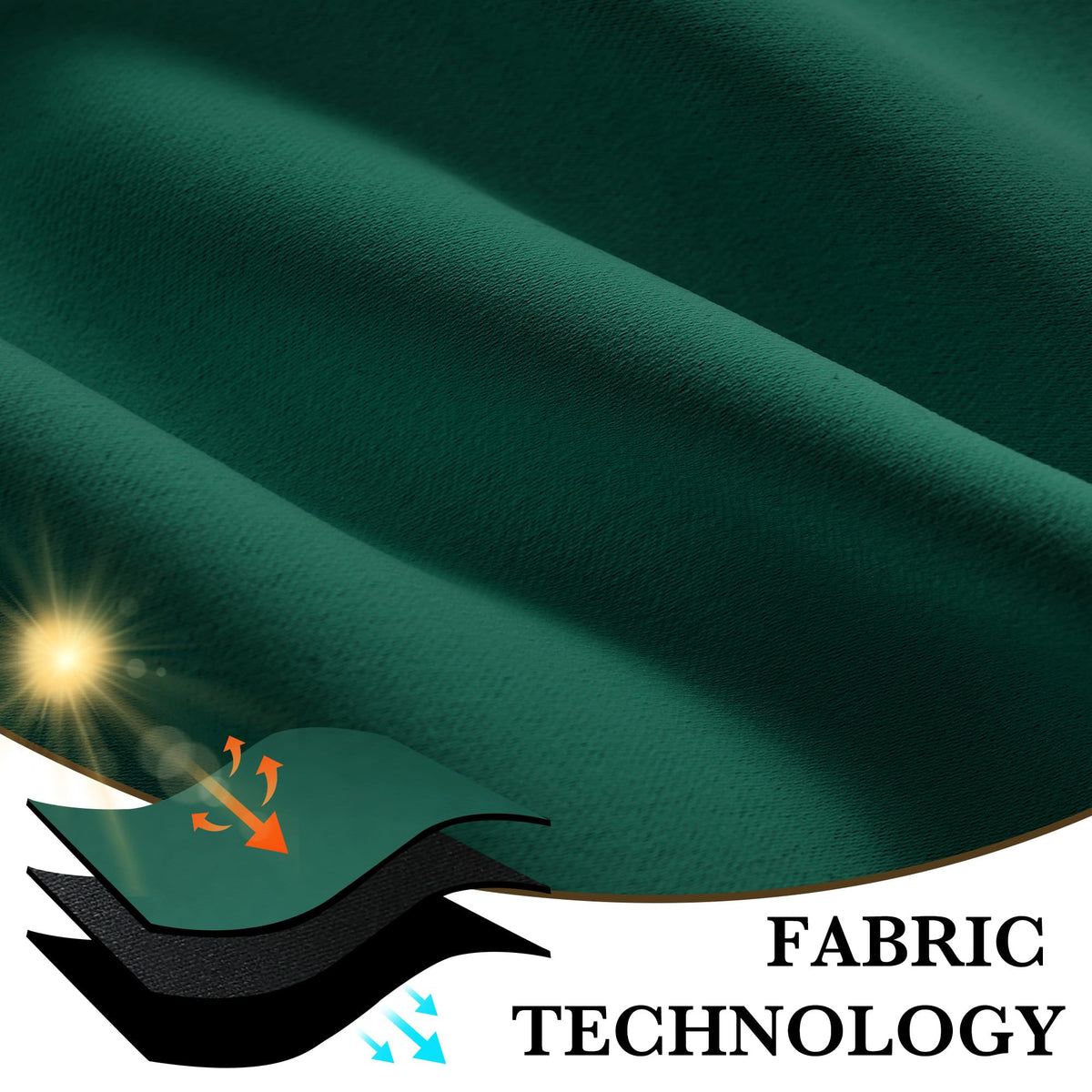 100% Blackout Bathroom Curtains Over Sink 24 inches Long (2 Count)