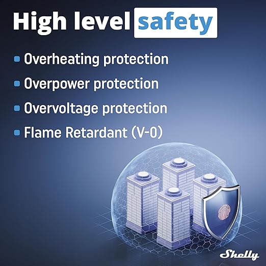 Shelly Wave Pro 2PM US LR | Z-Wave Long Range 2-Channel Smart Relay Switch with Power Metering | DIN-Rail | Home Automation | High Compatibility | Easy Installation | iOS Android App