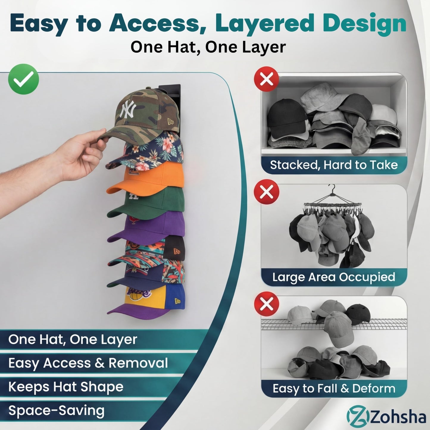 2 Pack Hat Organizer for Baseball Caps, Hat Rack with Strong Adhesive, Wall Mounted Hat Hooks for Hat Storage Display, Holds up to 20 Hats, Multi-Layer Cap Organizer for Closet Door and Bedroom(Black)