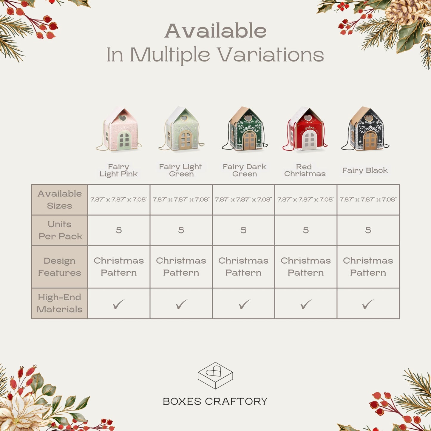 Pack of 5 House Shaped Gift Boxes (7.87 x 7.87 x 7.08 inch) - Mansion Ideal for Presents and for Treats - Red Christmas