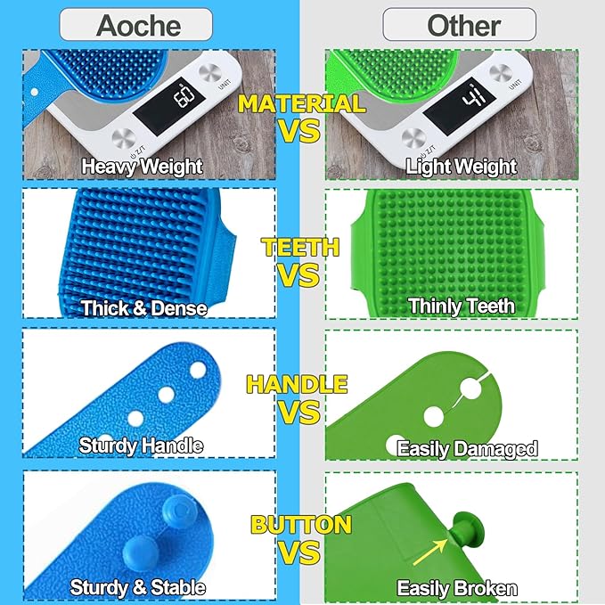Aoche Dog Bath Brush Pet Bath Comb Brush Soothing Massage Rubber Comb 2pcs with Adjustable Ring Handle for Long Short Haired Dogs and Cats (Blue+Rose)