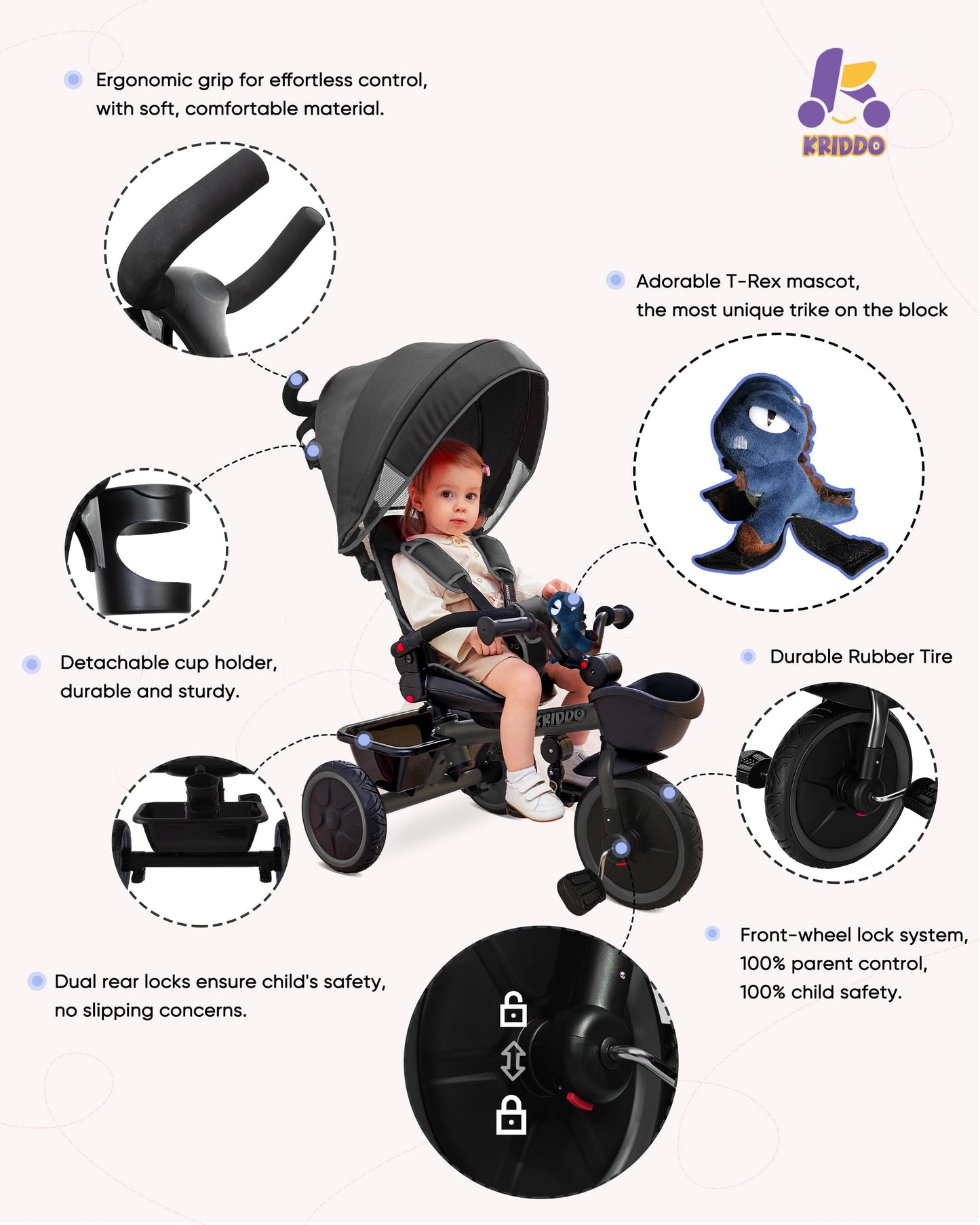 KRIDDO 7-in-1 Tricycle Stroller for Toddlers 18 Months to 5 Years, Adjustable Push Handle, Rotatable Seat, Cup Holder and Retractable Canopy, Folding Baby Trike w/Detachable Guardrail, Footrest, GY