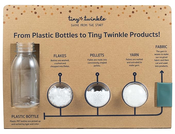 Tiny Twinkle Long Sleeve Bib for Babies & Toddlers – 2 Pack Waterproof Smock Bibs for Eating – Machine Washable & Mess-Proof, Baby Feeding Essential & Shower Must-Have (Rose Burgundy,2-4Y)