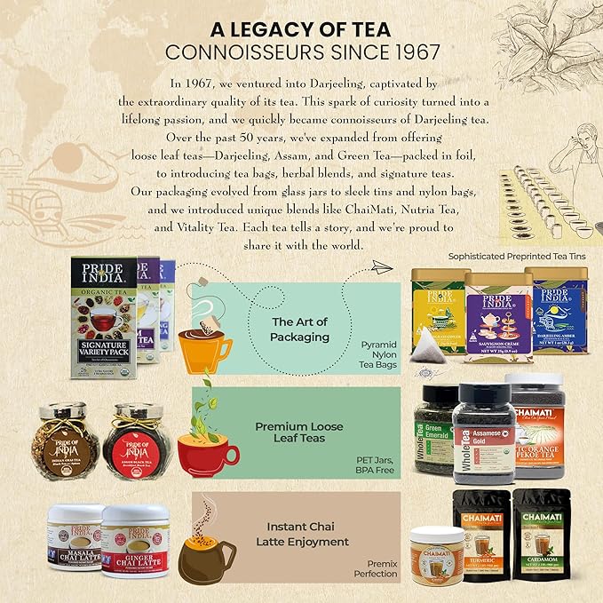Pride of India | PACK of 6 - Assamese Gold English Breakfast Blend | 15 Premium Pyramid Full Leaf Individually Wrapped Tea Bags | Full-Bodied, Strong & Malty Flavor | Single Estate Classic Tea