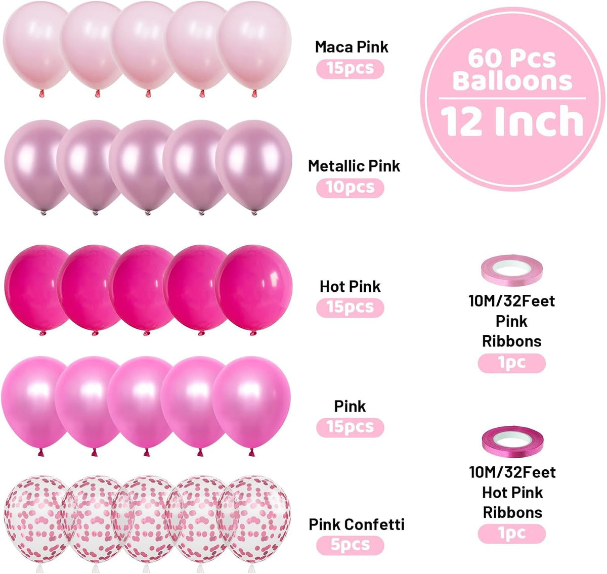 Pastel Pink Confetti Birthday Balloon Kit