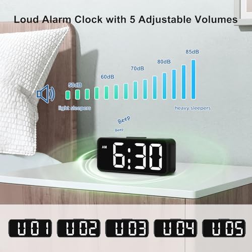 Peakeep Small Digital Alarm Clock Battery Operated for Bedrooms Travel