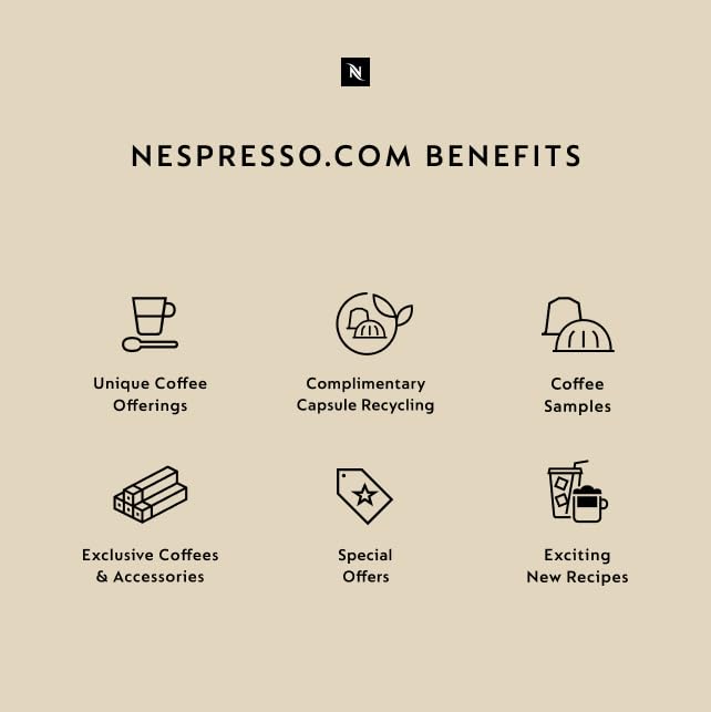 Nespresso Capsules Original Line, Cioccolato, Medium Roast Espresso Coffee, 50 Count Espresso Coffee Pods