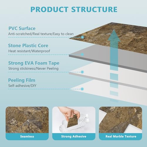 Vamos Tile 100 Pieces Peel and Stick Backsplash Tiles, 3" x 6" PVC Subway Tile, Rust Slate Stick on Backsplash Tiles for Kitchen/Bathroom/Fireplace/Laundry/Camper - color: Rust Slate