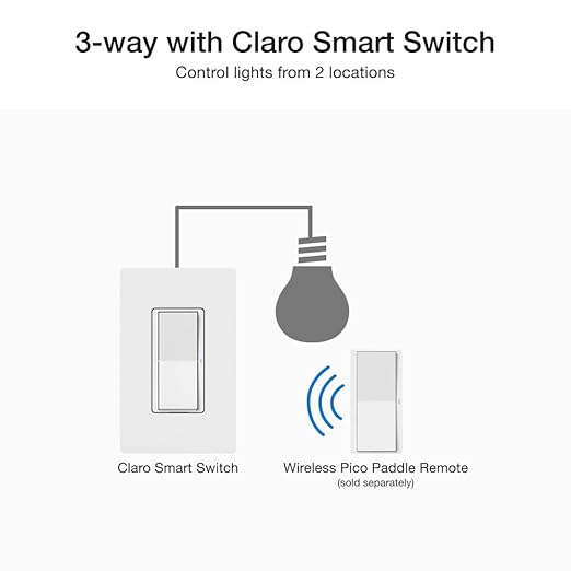 Lutron Claro Smart Light Switch for Caseta Lighting, for LED Lights, Fans, 5 Amp, Single-Pole/3-Way, Neutral Required, DVRF-5NS-BR, Brown