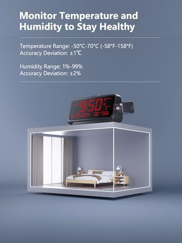 OnLyee Projection Clock for Bedroom Ceiling, Alarm Clock for Heavy Sleepers