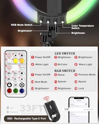 Vlogging Kit for iPhone/Android, 10” Ring Light with Stand, 74” Tripod for iPhone with Light, Microphone, YouTube Starter Kit for TikTok Content Creator