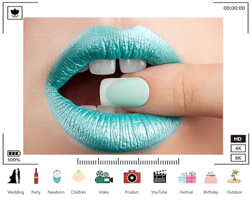 Trykid 12x8ft Mint Green Lip Backdrop Matching Manicure Bold Makeup Beauty Closeup Photography Background Editorial Creative Beauty Event Party Decoration Tapestry Photo Booth Prop Fabric - size: 12x8ft