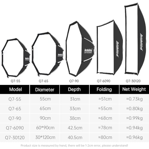 AMBITFUL 21.6" Softbox Quick Release with Bowens Mount & Speedlite Bracket for COB Lights, Flash for CB60/CB100, SL60/SL100, MS300/SK400, V1/V1PRO/V100, AD200PRO/II (21.6") - color: 21.6"