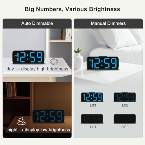 Peakeep Small Digital Alarm Clock Battery Operated for Bedrooms Travel