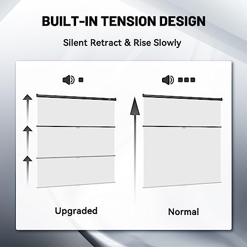 RAUBAY Retractable Pull Down White Screen Backdrop - 78.7" x 86.6" Collapsible Wall-Mount Background for Professional Video Production, Photography, TikTok and Video Conferencing - color: White, size: Wider(78.7 X 86.6in)