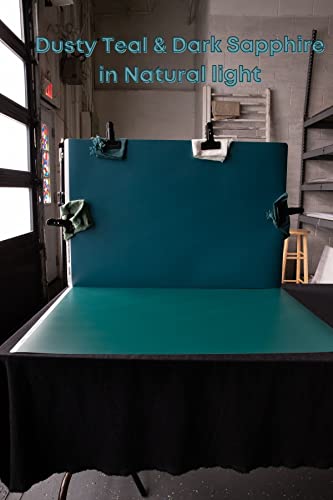 Bessie Bakes Green & Blue Solid Color Roll-Up 2 Feet x 3 Feet Photography Backdrops 2 Pack - color: Dark Sapphire, Dusty Teal
