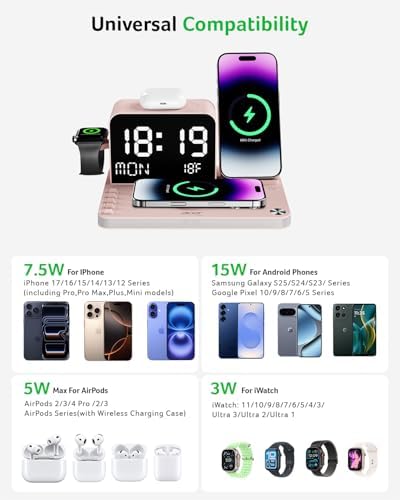 Acer 7-in-1 Wireless Charging Station with LED Clock - 30W Fast Wireless Charger for iPhone 16/15/14/13/12/Pro Max, Apple Watch, AirPods - Bluetooth Auto Time Sync & Night Lights (Pink)