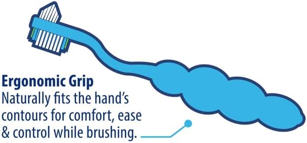 Dr. B Dental Solutions Ergonomic Denture Toothbrush Extra Soft Bristles, Removes Stains & Odor Precision Design for Implants & Overdentures Single Green Pack