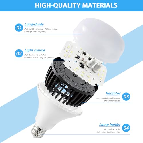 HPUSN Softbox Lighting Kit 2x76x76cm Professional Continuous Studio Photography Photo Studio Equipment with 2pcs E27 Socket 85W 6500K LED Bulbs for Portrait and Product Shooting - size: SB02PRO