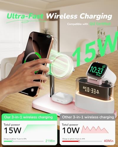 5 in 1 Mag-Safe Wireless Charger with Alarm Clock Night Light for Apple
