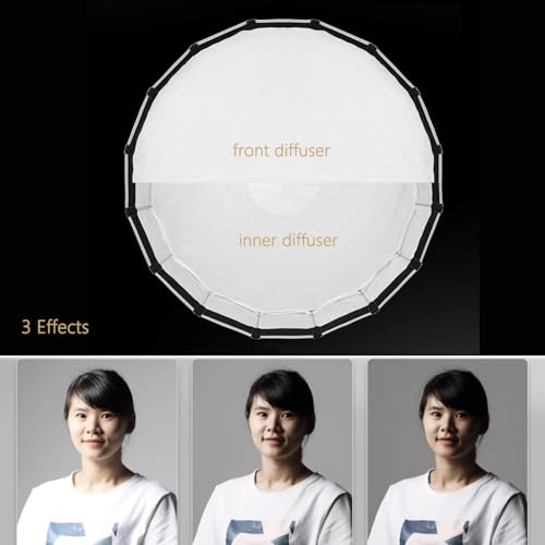Godox S65T 65cm/25.6in Softbox Bowens Mount, 1s Quick Release & Close, Portable Umbrella Soft Box Fast Setup with Diffusers for Photography Monolight Studio Strobe Continuous Light Accessories - size: S65T-65cm