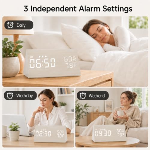JALL Wooden Digital Alarm Clock for Bedrooms and Office, 3 Alarms with Big Digits, Humidity and Temperature Display, 6-Level Dimmer, Snooze, Loud Desk Clock for Heavy Sleepers, Plug in (White)