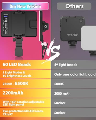 60 LED Portable Selfie Light Video Conference Lighting with Clip & Camera Tripod Adapter Rechargeable 2000mAh CRI 97+, 3 Light Modes for Phone iPhone Webcam Laptop Photo Makeup (Black)