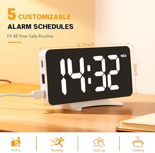 Digital Alarm Clock for Bedroom Dimmable Dual Desk Clock for Heavy Sleepers
