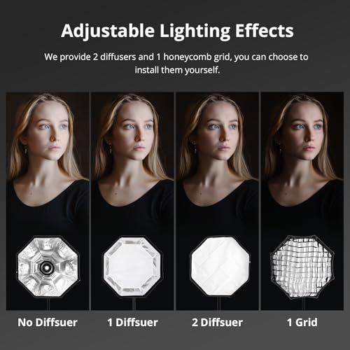 GVM 25.6inch/65cm Octagonal Softbox, Quick Release Bowens Mount Softbox with Diffusers/Honeycomb Grid/Carrying Bag, Light Dome Compatible with LED Video Light/Spotlight/Flash for Photography Studio