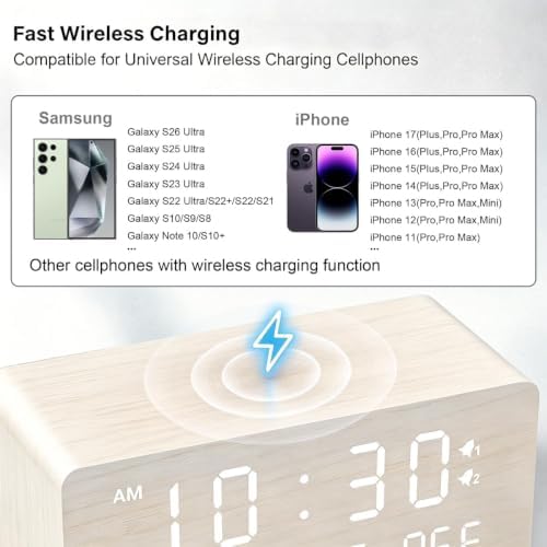 Premium White Wooden Digital Alarm Clock with Wireless Phone Charger, USB Charging Ports, Dimmable LED Display, Date & Day of Week, Temperature, Digital Desk Clock for Bedroom Nightstand Bedside Table