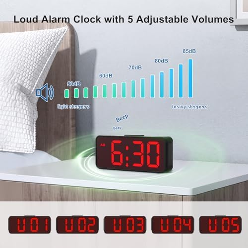 Peakeep Small Battery Powered Digital Alarm Clock