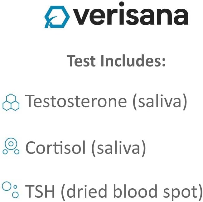 Metabolism Test – Home-to-Lab Test Kit to Check 3 Important Markers for Your Metabolism – Analysis by CLIA-Certified Lab – Verisana