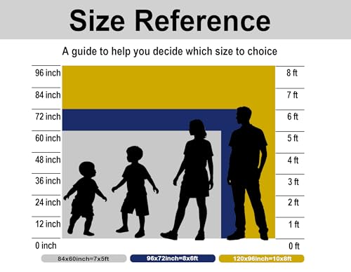 7x7ft Glossy Red Lips Backdrop Beauty Makeup Scene Photography Background for Cosmetic Party Decorations Tapestry Banner Photo Booth Props - size: 7x7ft
