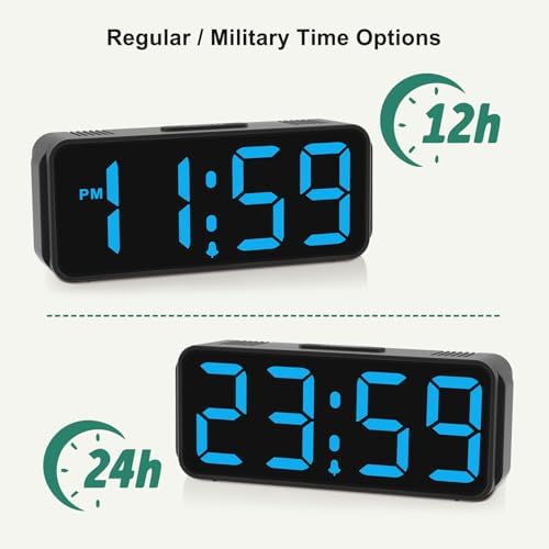 Peakeep Small Digital Alarm Clock Battery Operated for Bedrooms Travel