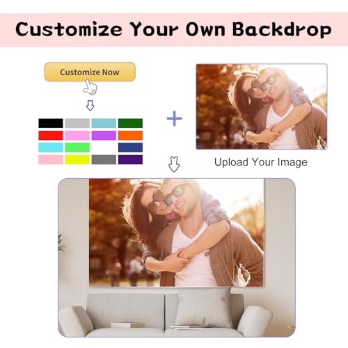 3x3ft Custom Backdrop Personalized Photo Backdrop Customized Backdrop with Picture Logo Customize Vinyl Banner for Photography, Gift for Birthday Graduation Christmas Prom Wedding Party - size: 3x3ft/36x36in
