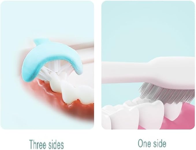3 Sided Autism Toothbrush Three Bristles for Special Needs Adult Soft Bristles Soft and Gentle for Complete Tooth and Gum Care (Green 1PCS)
