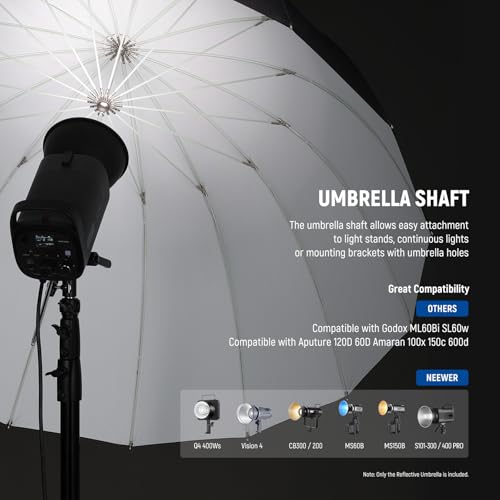 NEEWER 71"/180cm Parabolic Reflective Photography Umbrella Softbox with White Inner Diffuser Cover, Cleaning Cloth & Bag, Quick Fold for Camera Studio Tripod Video Light Monolight Flash Lighting, NS4U
