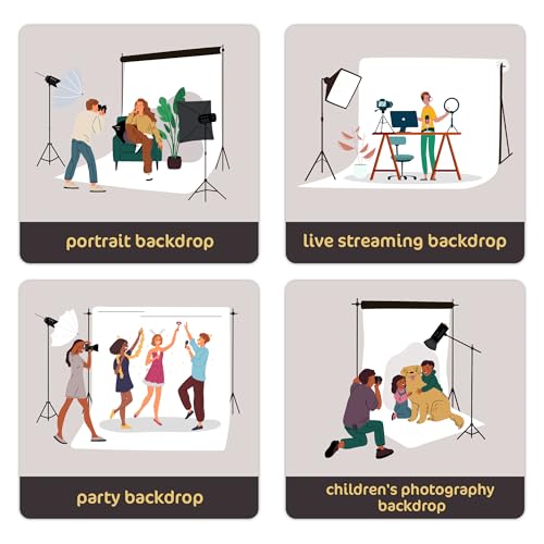 Kate 10x10ft Abstract Photography Backdrop Blue Portrait Background Studio Blue Backdrops - color: Blue, size: 10x10ft