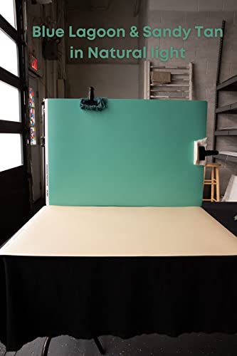 Bessie Bakes 3 Pack Sand & Sea Solid Color Roll-Up 2 Feet x 3 Feet Photography Backdrops - color: Blue Lagoon, Light Aqua, Sandy Tan