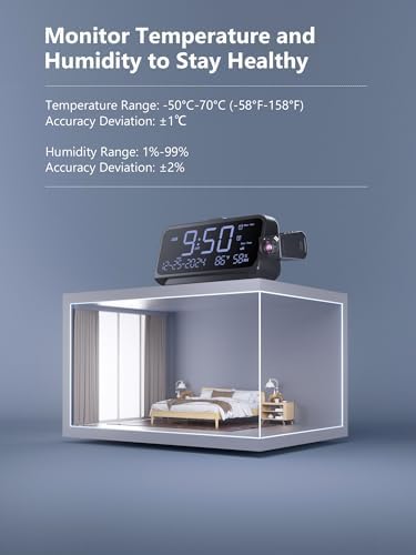 Projection Clock for Bedroom Ceiling, Alarm Clock with Battery Backup