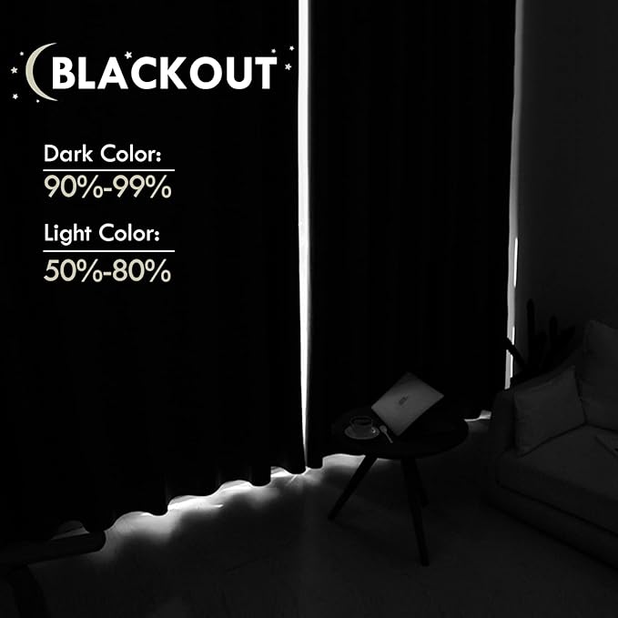 DWCN Blackout Curtains for Bedroom – Rod Pocket Thermal Insulated Noise Reducing Noise Reducing Drapes for Living Room, W 60 x L 63 Inch, 2 Panels, Classic Blue